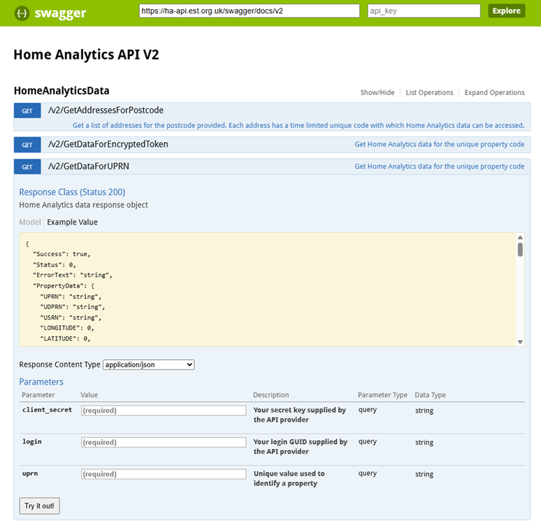 Example of Home Analytics API framework in Swagger